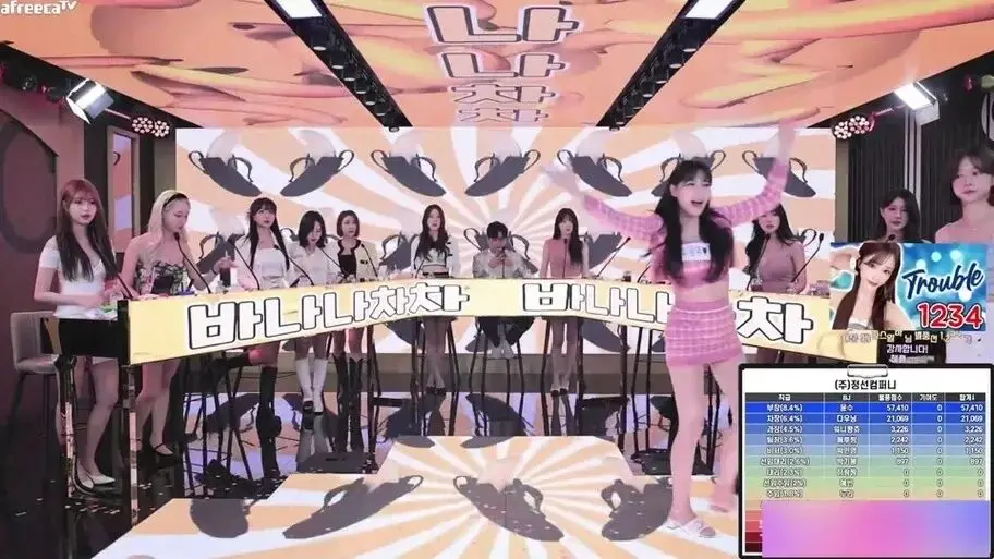 jinricp女团小黑屋完整版卸甲-韩国BJ舞团视频全集免费播放-高潮片段-爱奇艺在线观看-高清无广告